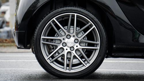 How to Choose the Right Tyres for Australian Roads: A Complete Buyer’s Guide